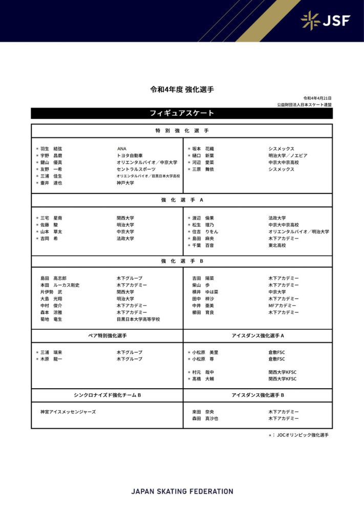 现在还早，让我们看看下周会发生什么吧。